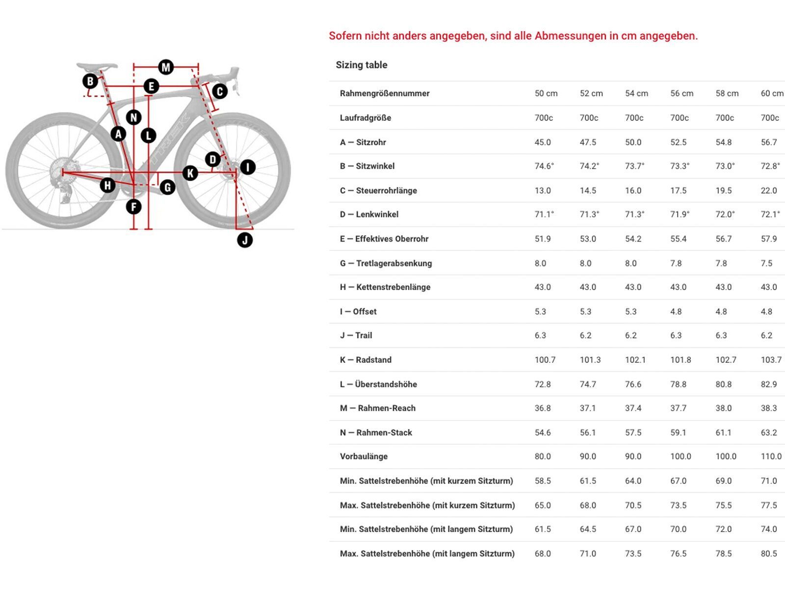 Trek Domane+ SLR 7, prismatic pearl - Bild 8