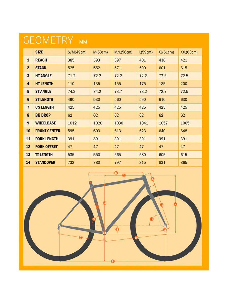 Kona Major Jake, matt carbon w/ white & orange-red fade decals - Bild 6