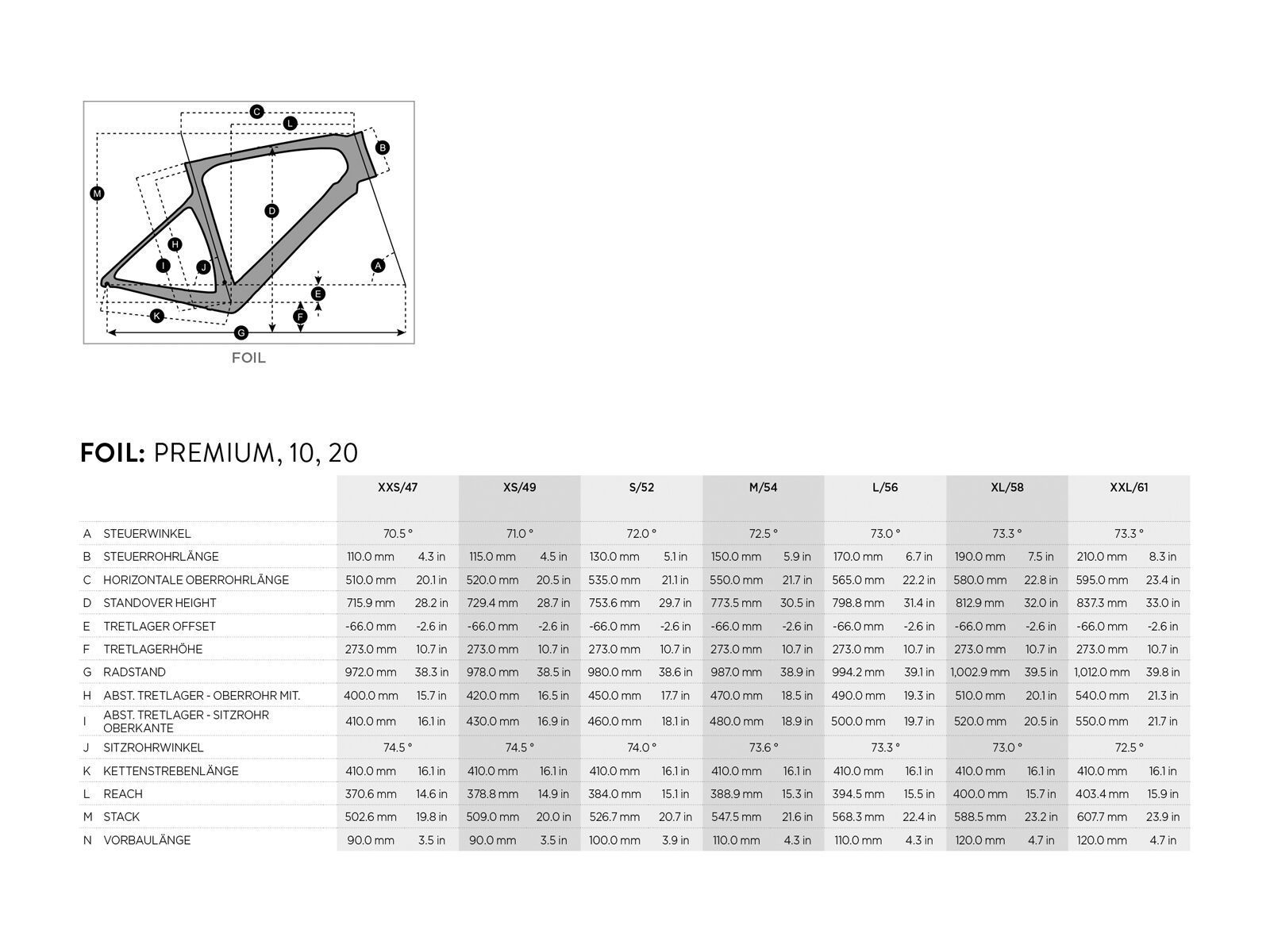 Scott Foil 20, blue fading/chandon beige - Bild 3