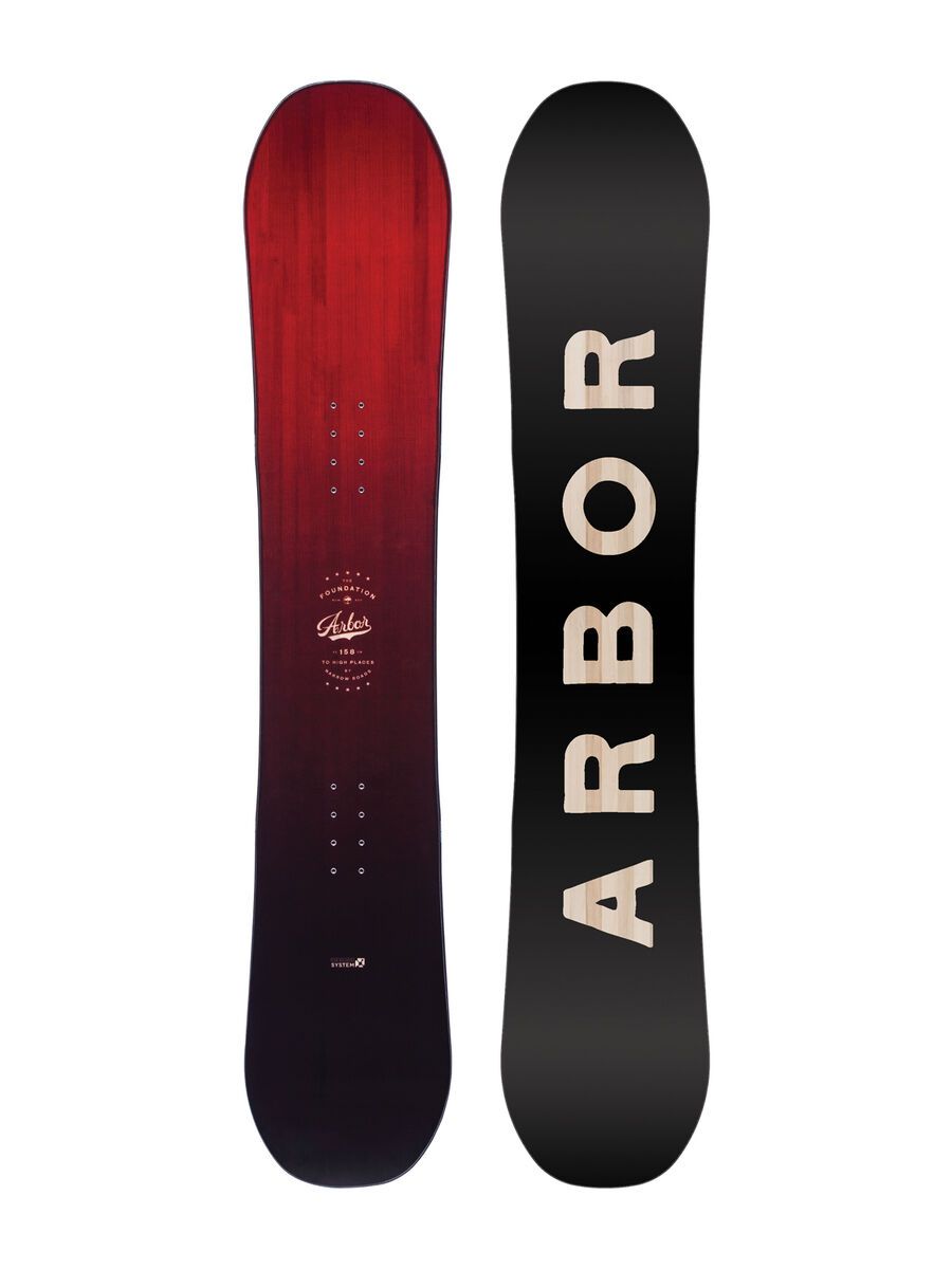 Set: Arbor Foundation 2017 + Flow Five (1513175S) - Bild 2