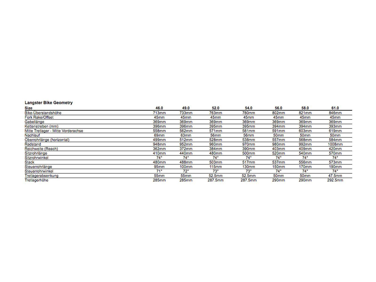 Specialized Langster, black/flo red - Bild 6