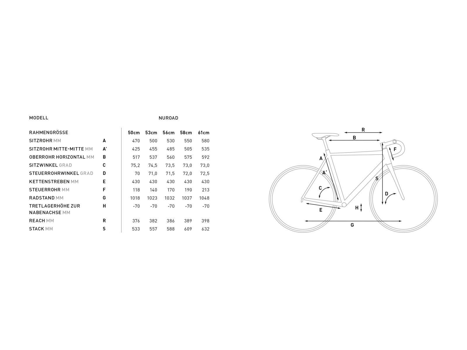 Cube Nuroad Pro, black´n´grey - Bild 2