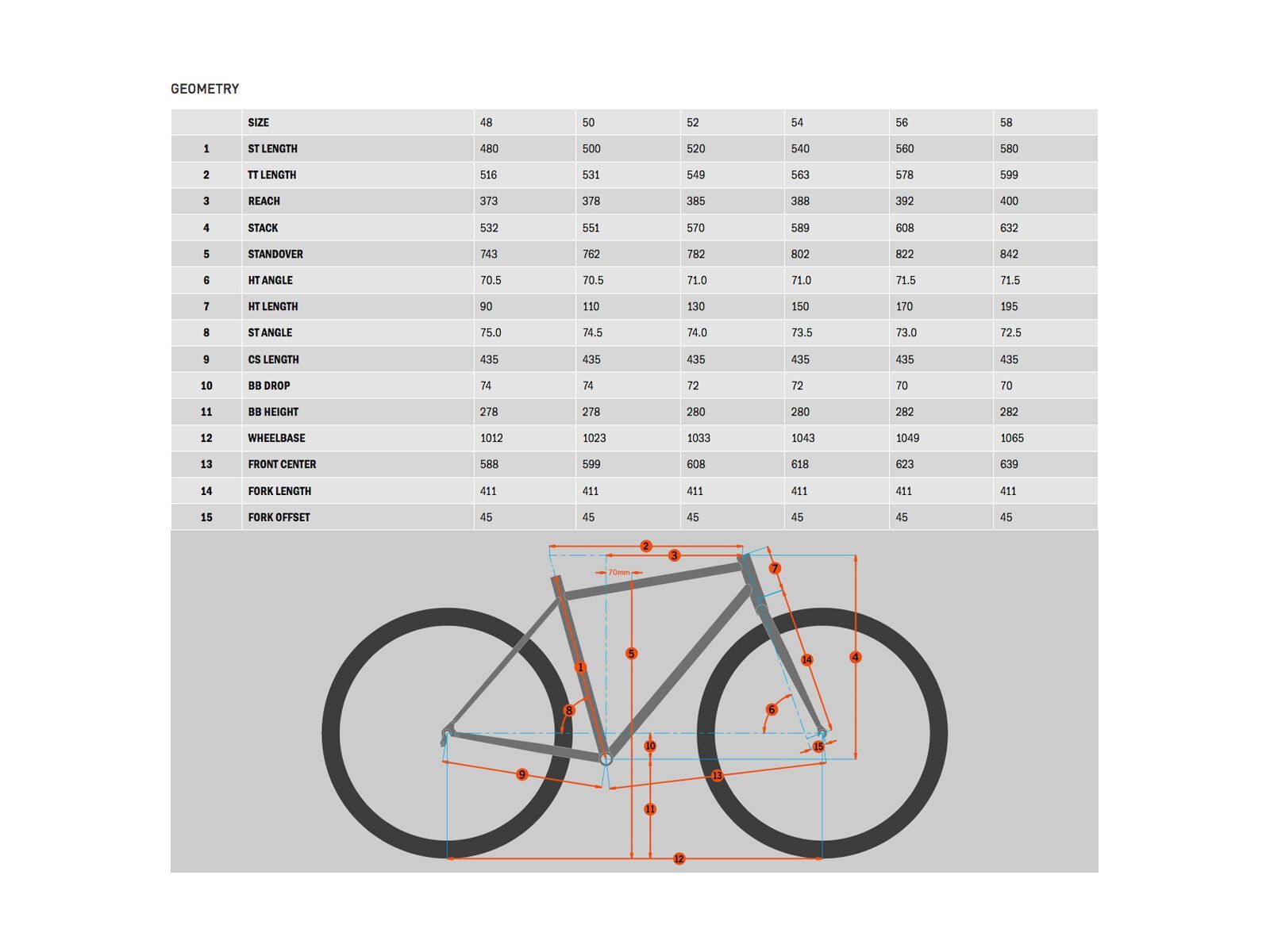 Kona Rove DL, gloss dirty aqua w/ brick, pale yellow, & charcoal decals - Bild 2