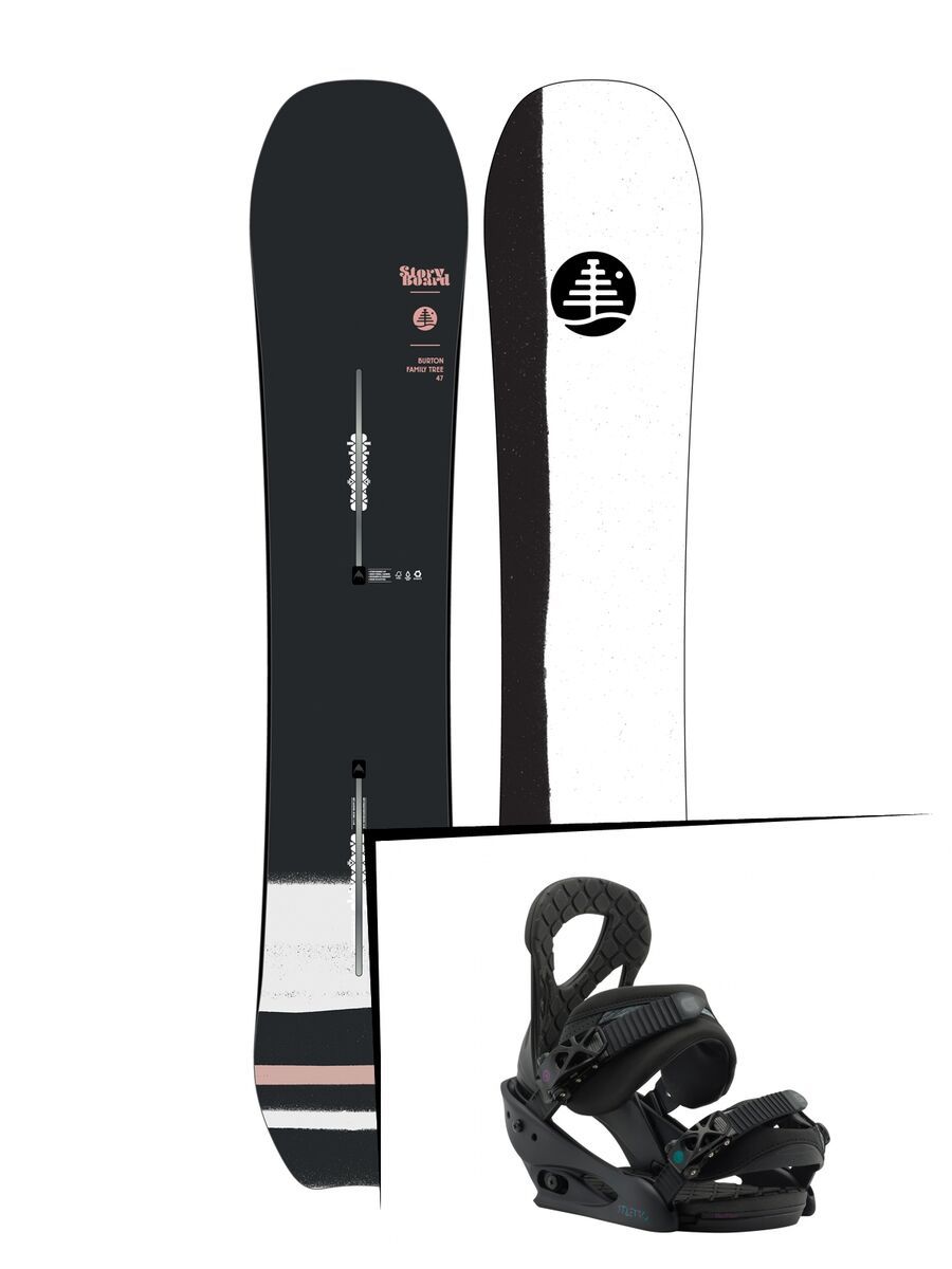 Set: Burton Family Tree Story Board 2019 +  Stiletto (1931118S) - Bild 1