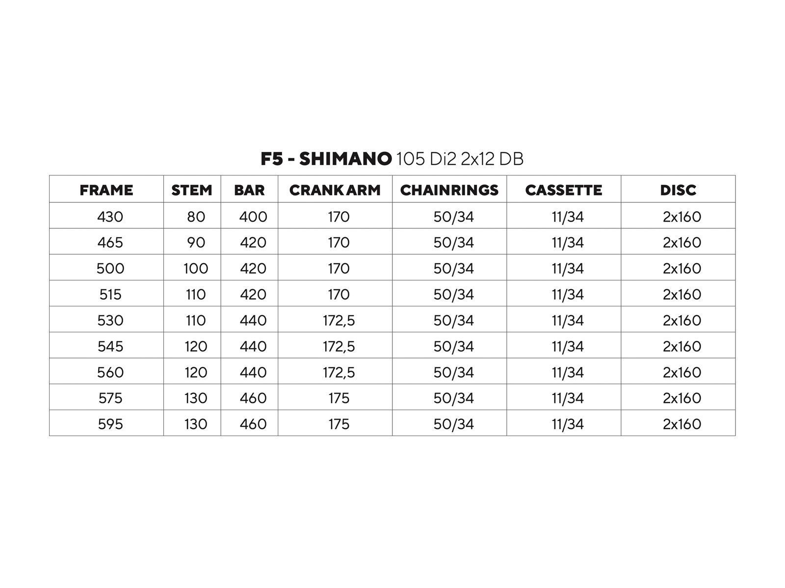 Pinarello F5 105 Di2 2x12 DB / Most Ultrafast Carbon DB HG11, impulse grey - Bild 6