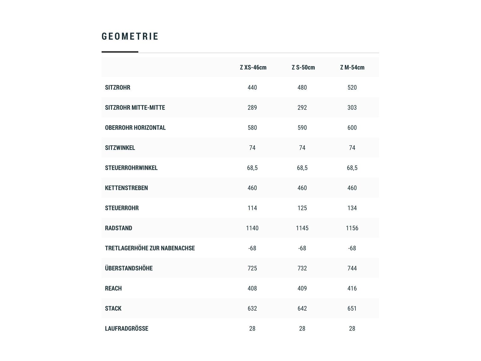 Cube Kathmandu Hybrid SLT Trapeze, teak´n´iridium - Bild 5