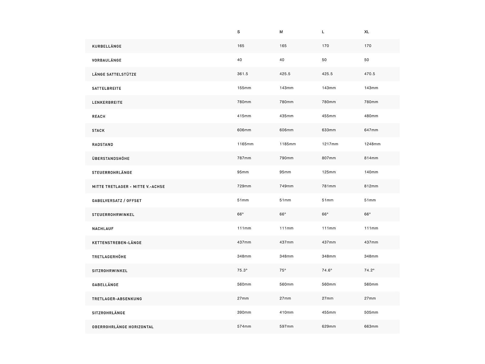 Specialized Turbo Levo SL Expert Carbon, cast battleship/black - Bild 4