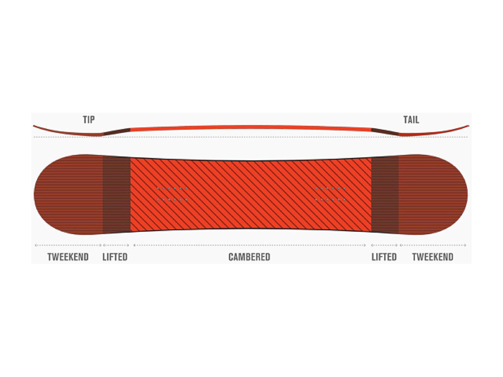 K2 Happy Hour - Bild 2