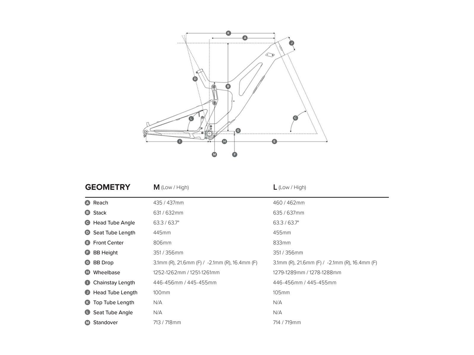 Santa Cruz V10 CC X01 MX, oxblood - Bild 2