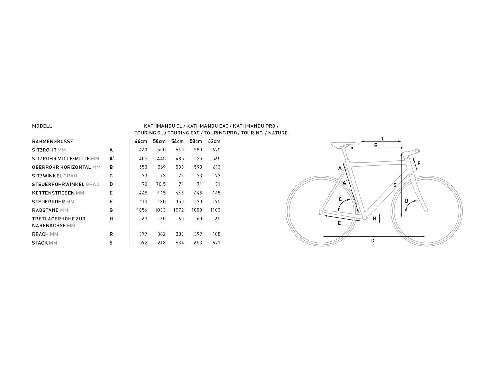 Cube Touring EXC, black´n´grey - Bild 2