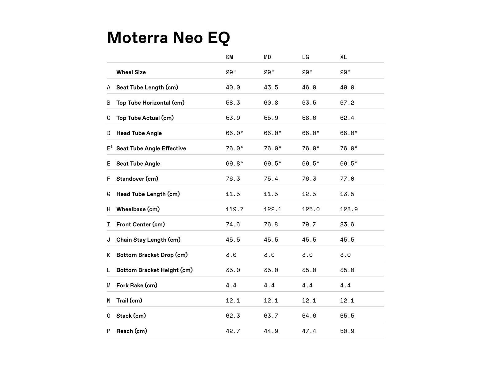 ***2. Wahl*** Cannondale Moterra EQ agave - Bild 7