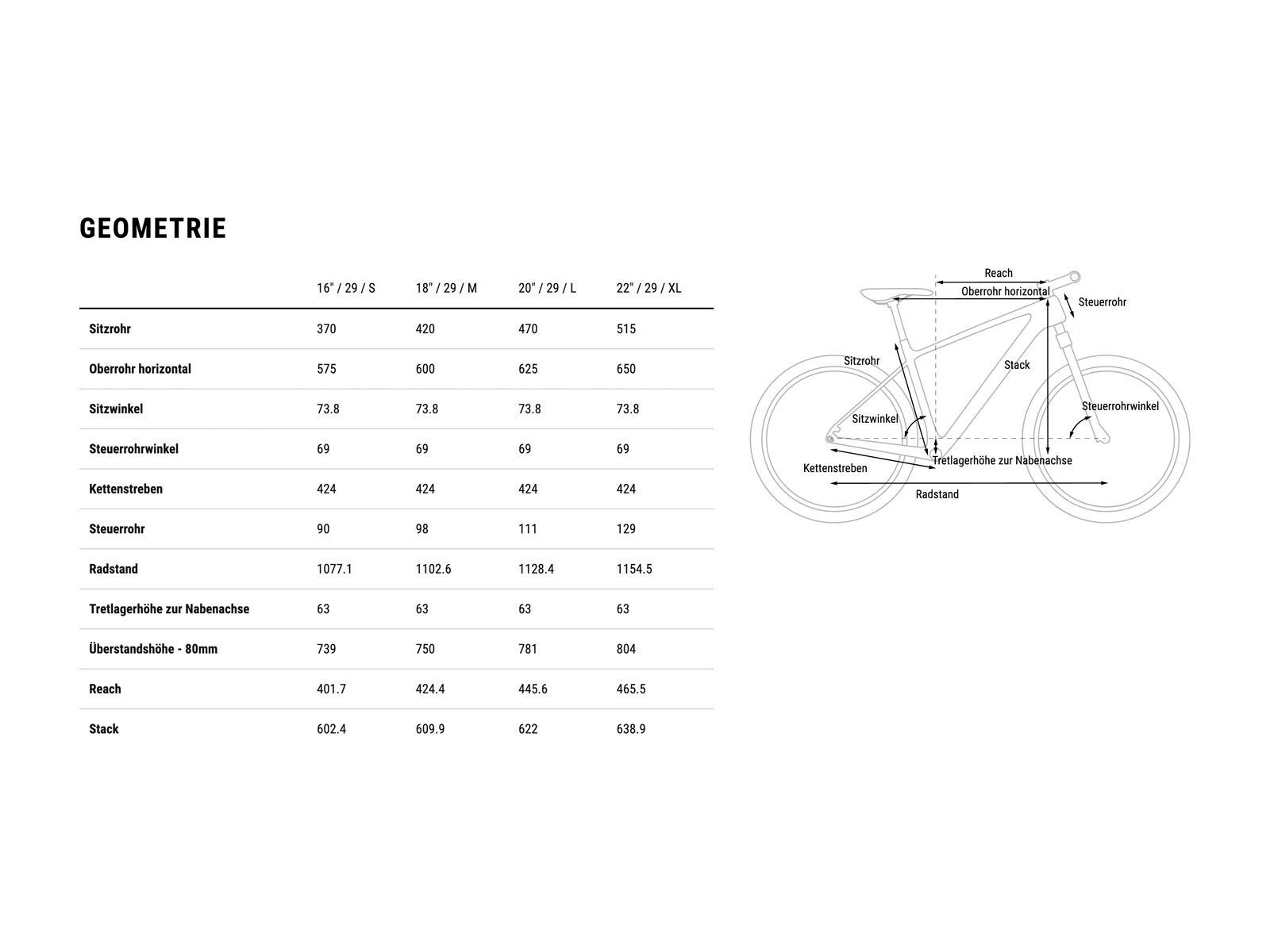 Cube Elite C:68X SLX, teamline - Bild 8