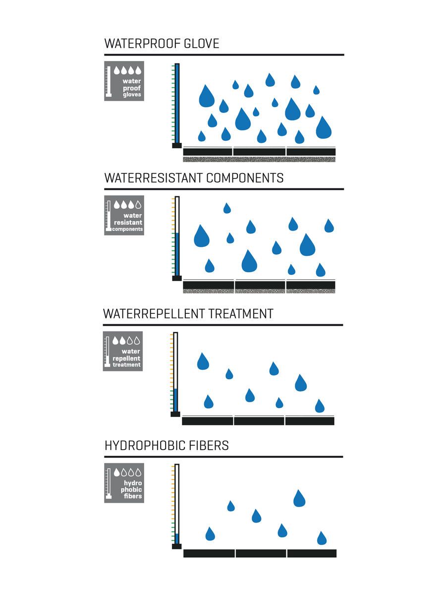 Leki Griffin S, weiss-schwarz-graphit - Bild 5