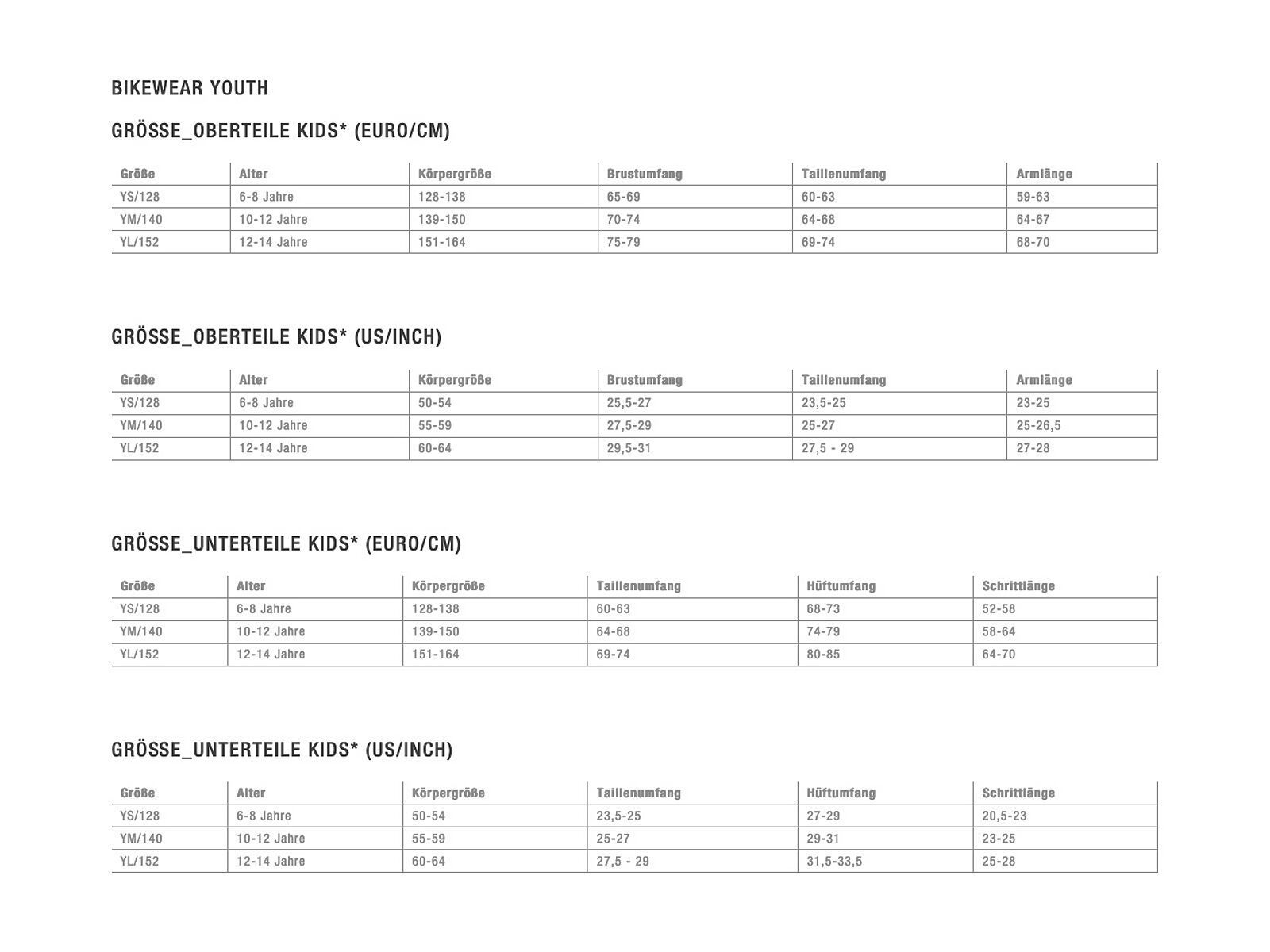 ION Bikepants Scrub AMP BAT Youth, black - Bild 3