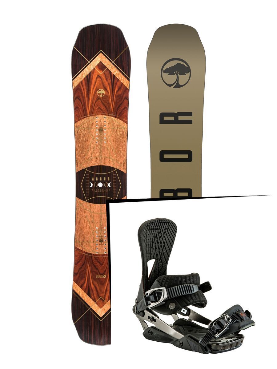 Set: Arbor Wasteland 2017 + Nitro Machine (1691153S) - Bild 1