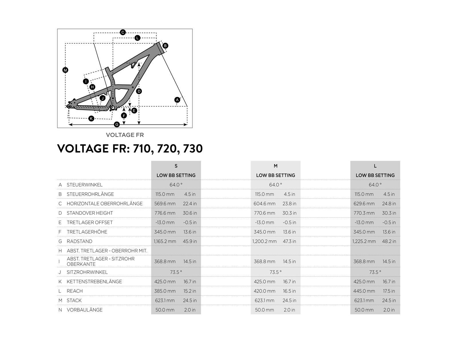 Scott Voltage FR 720 - Bild 6