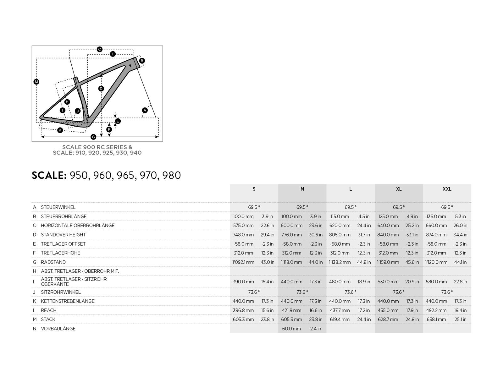 Scott Scale 970, black/steel grey/yellow - Bild 2