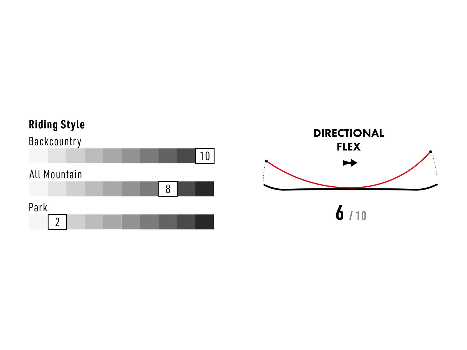 Nitro Nomad - Bild 8