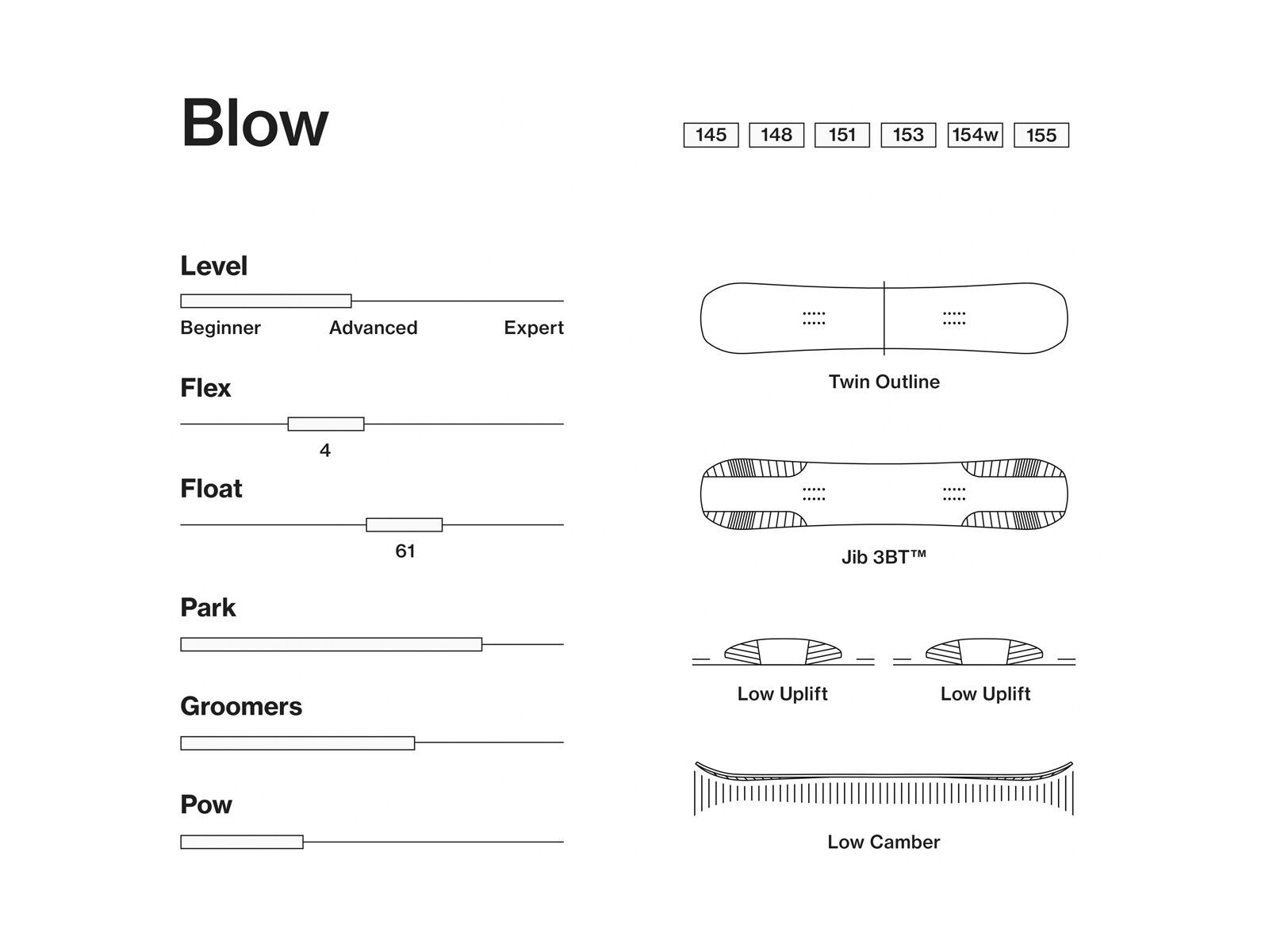 Bataleon Blow - Bild 3