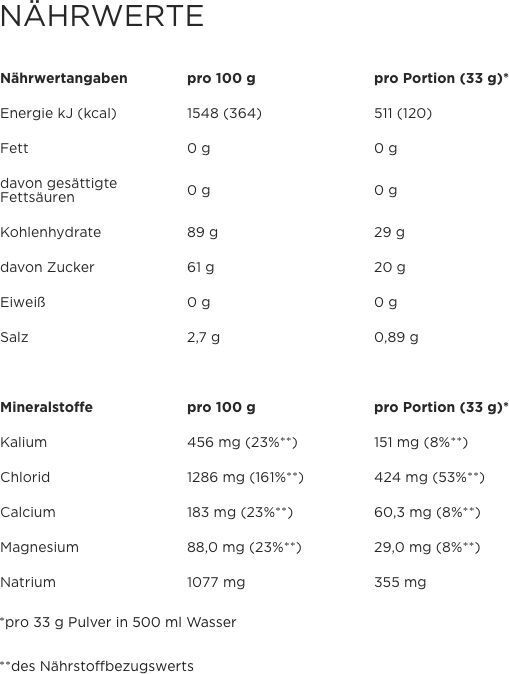 PowerBar Isoactive - Orange 600 g - Bild 2