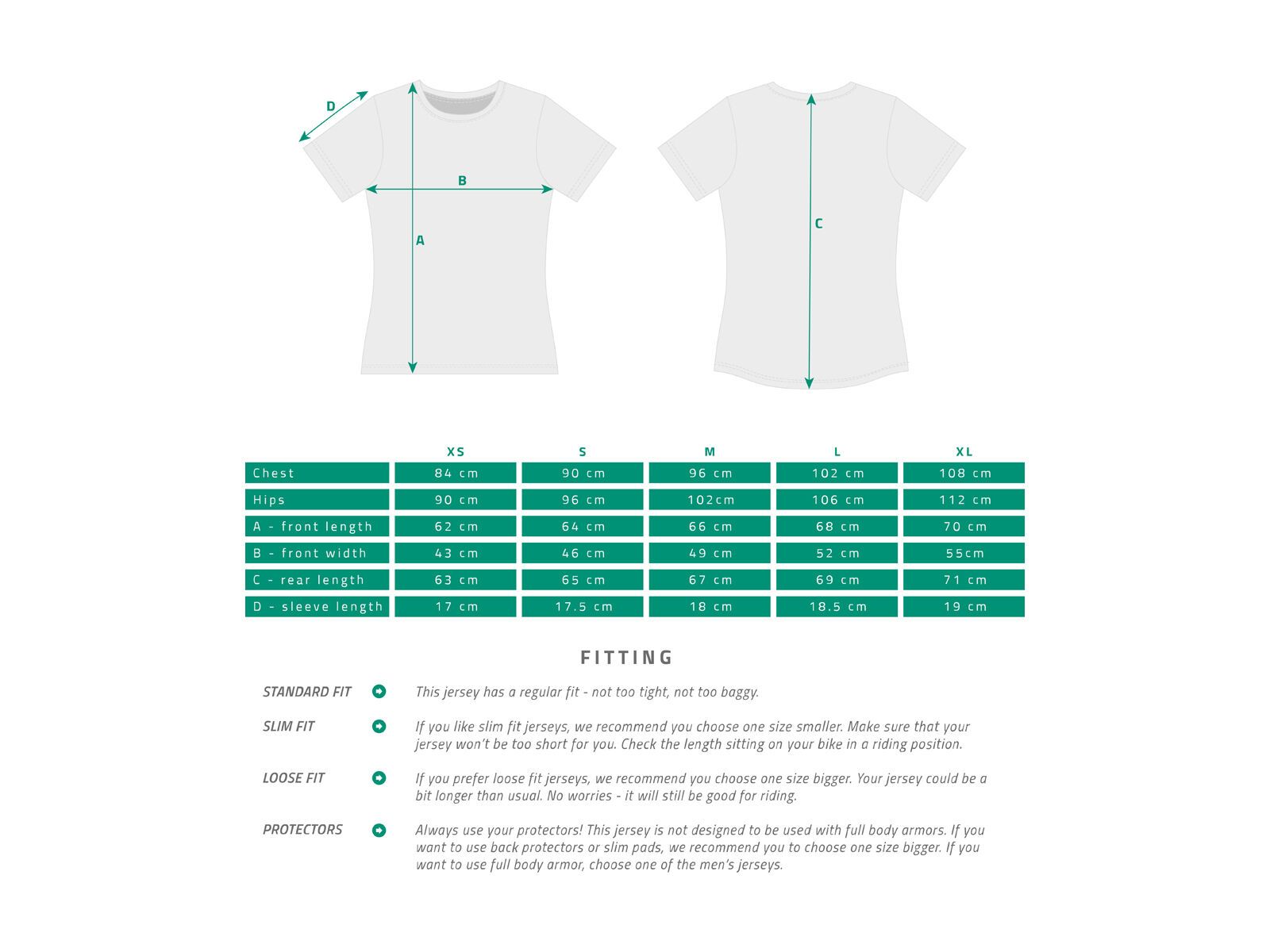 Rocday Monty Jersey, teal - Bild 2