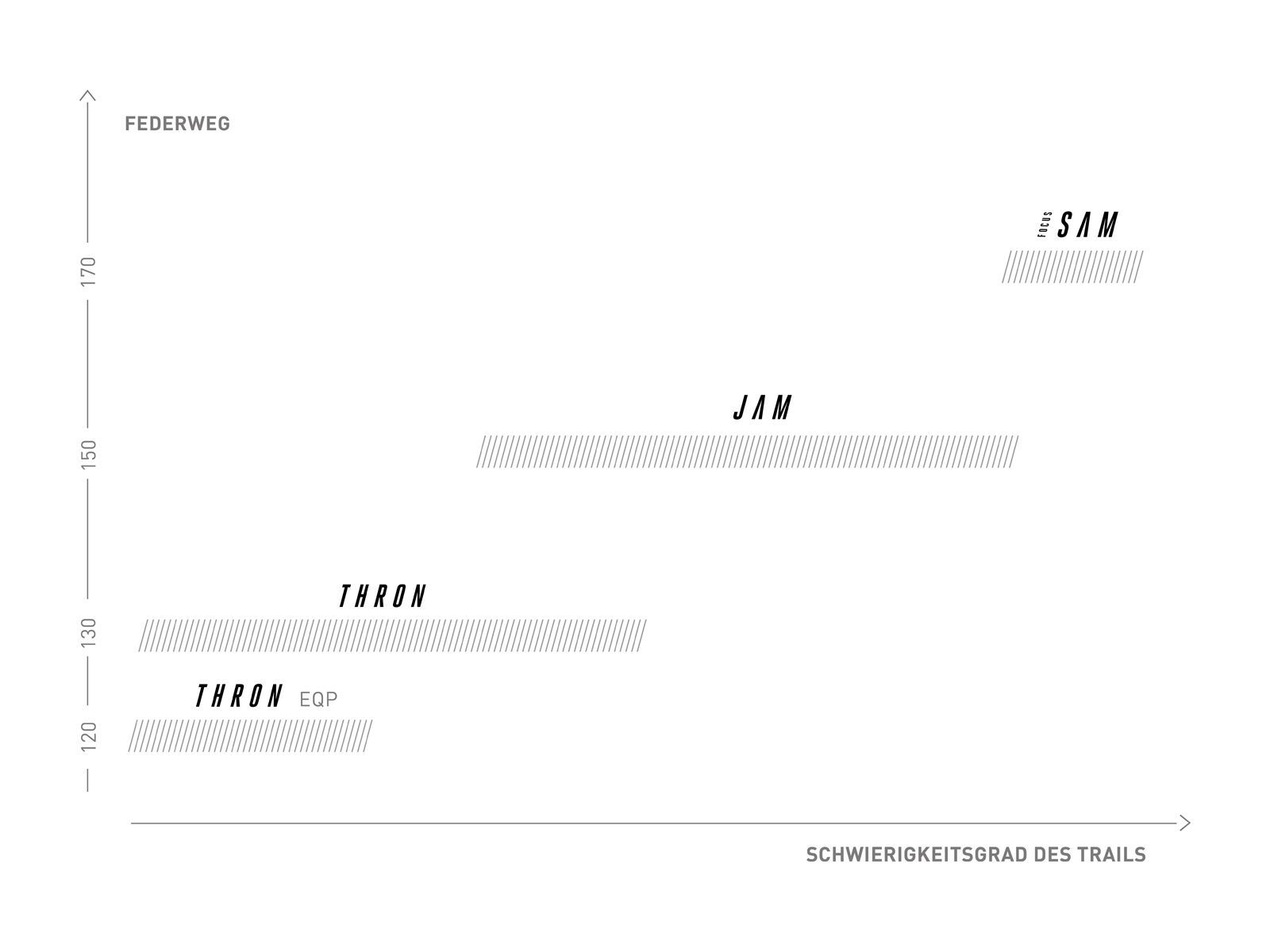 Focus Jam 8.9, blue green - Bild 8