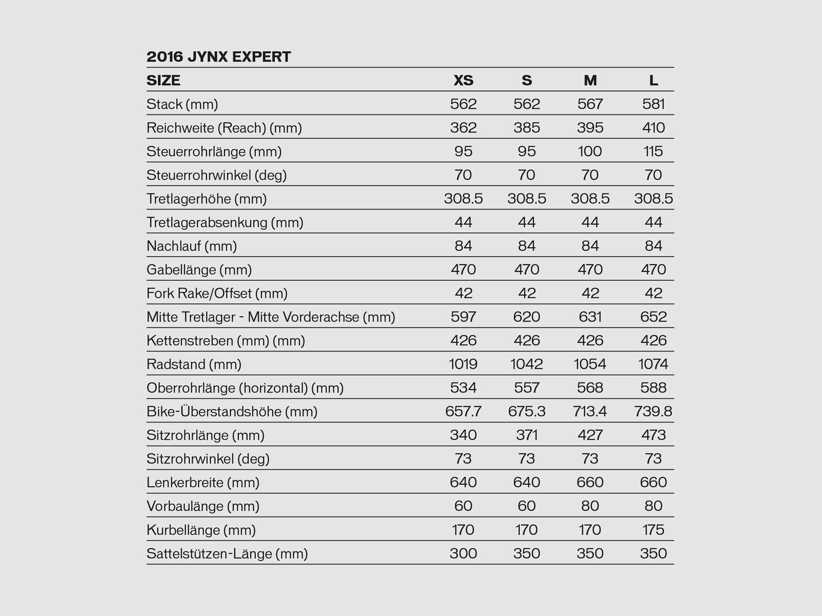 Specialized Jynx Expert 650b, satin carbon grey/nordic red/coral - Bild 6
