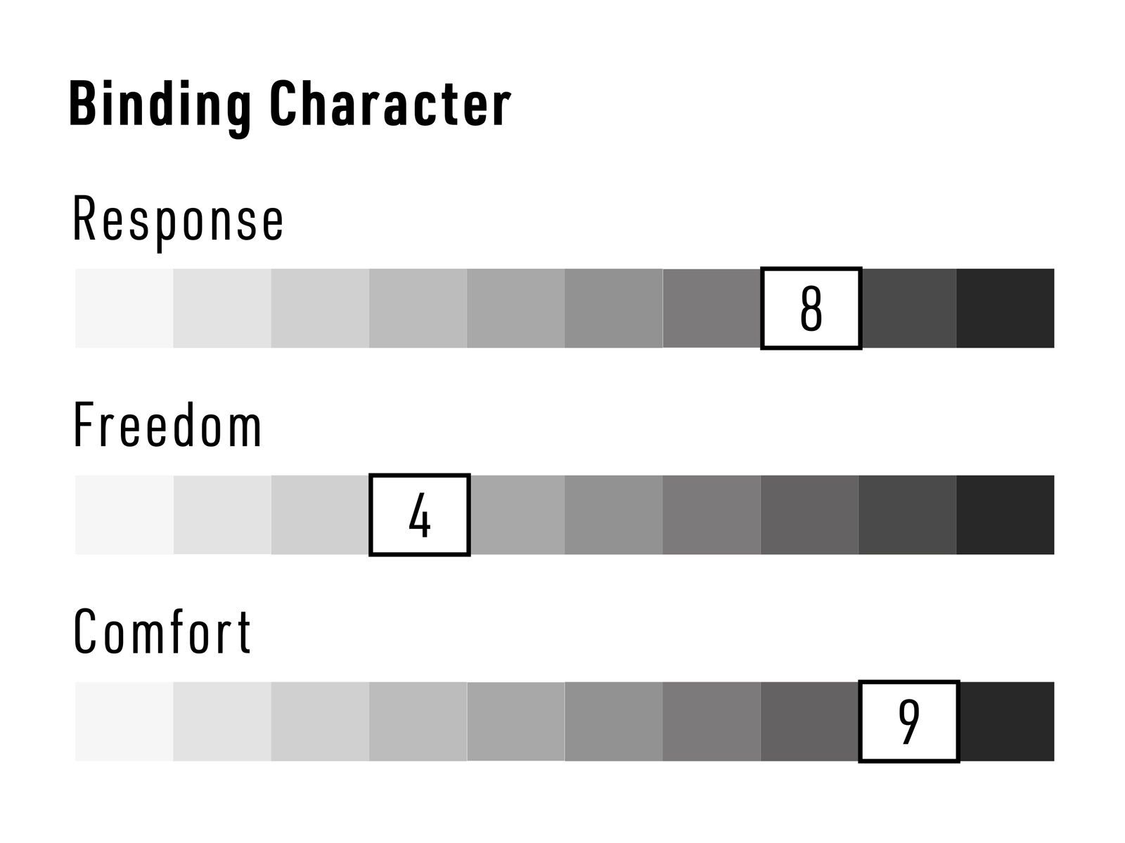 Nitro Team Pro, goldy - Bild 10