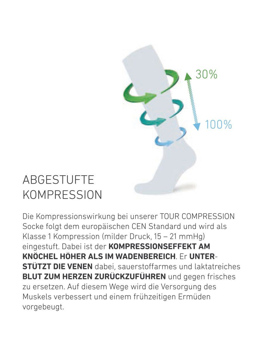 Ortovox Tour Compression Long Socks W, blush - Bild 4