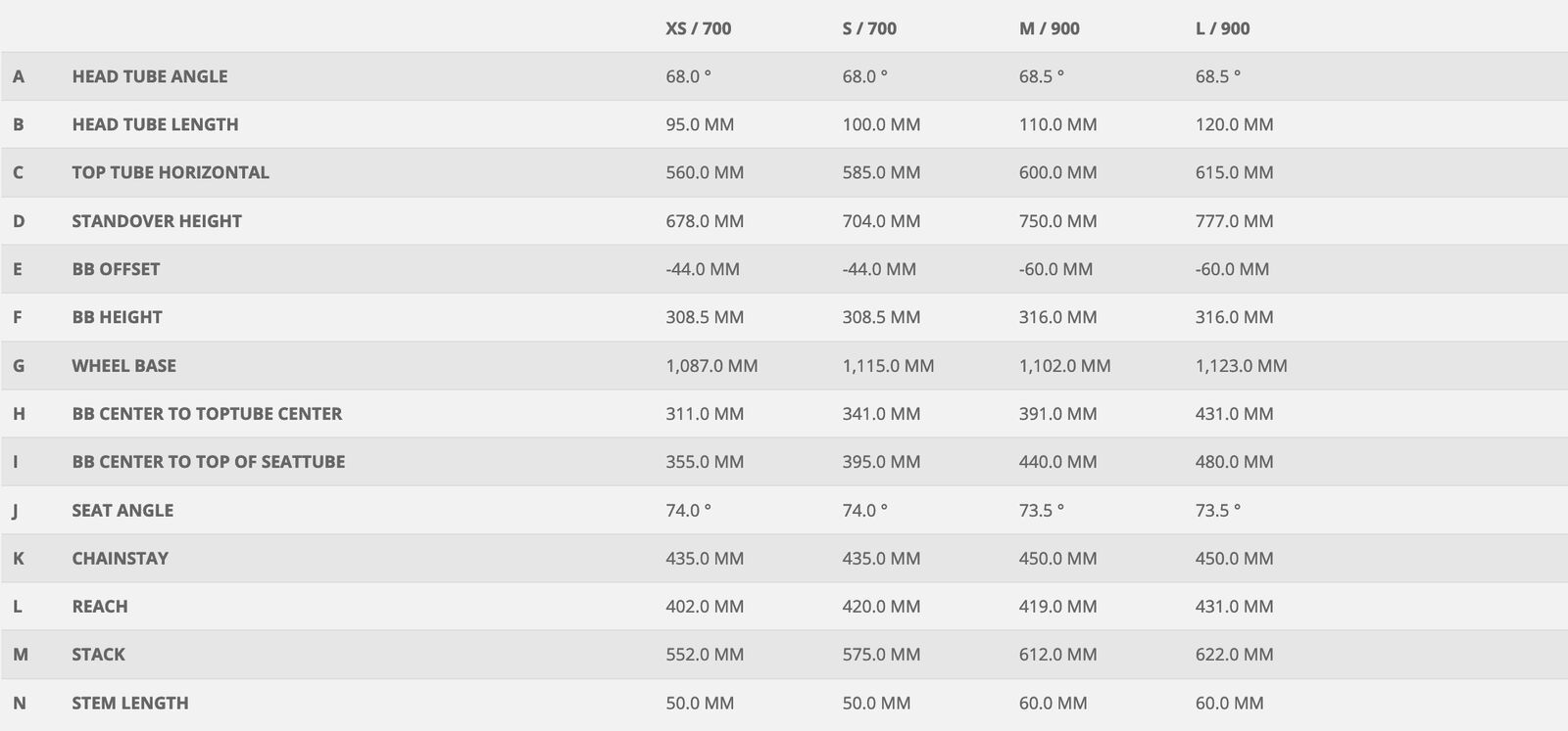 Scott Contessa Active 10 - 29, deep teal green/mojolica green - Bild 3