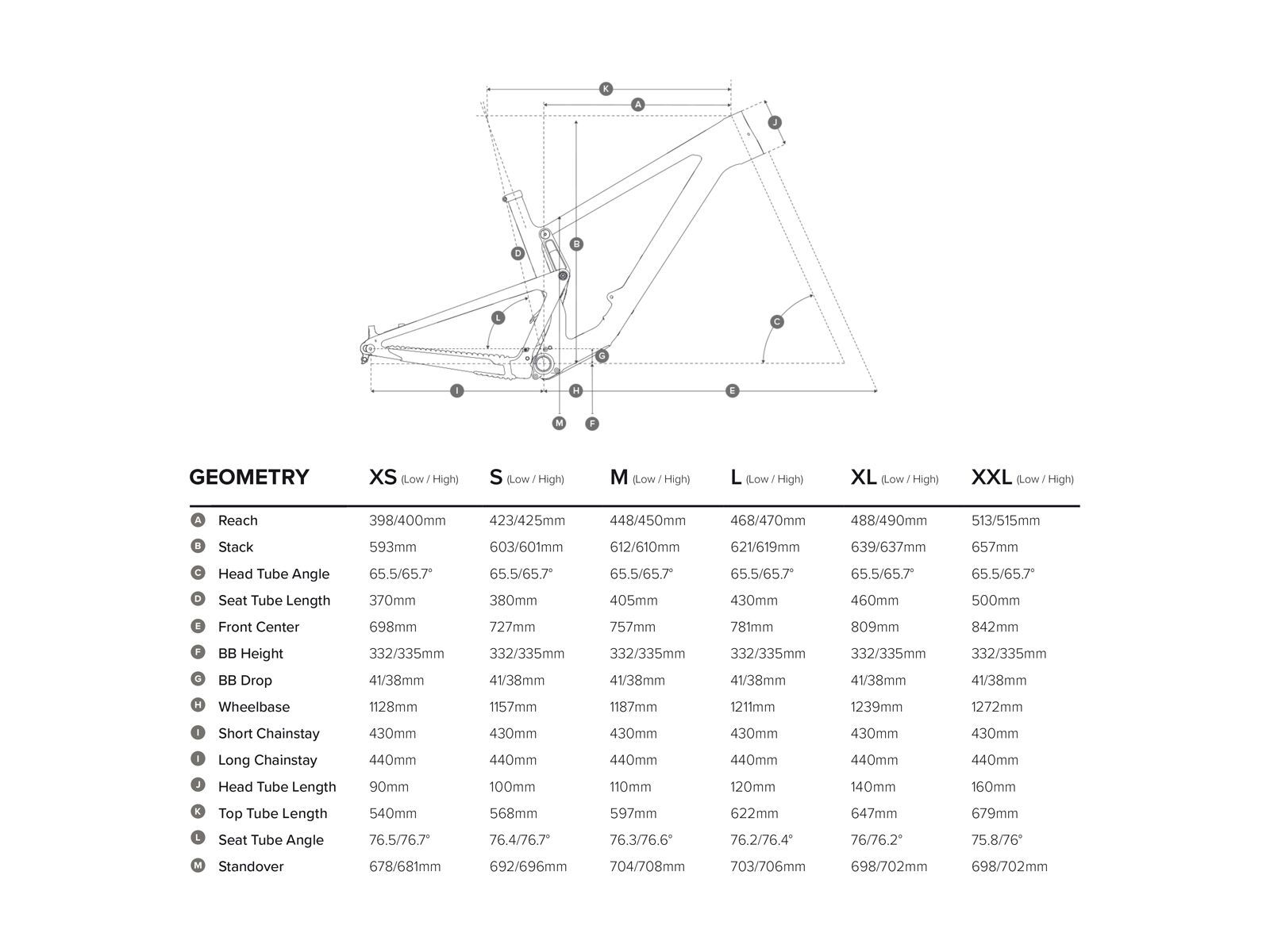 Santa Cruz Tallboy CC XX1 Reserve, stormbringer purple and black - Bild 2