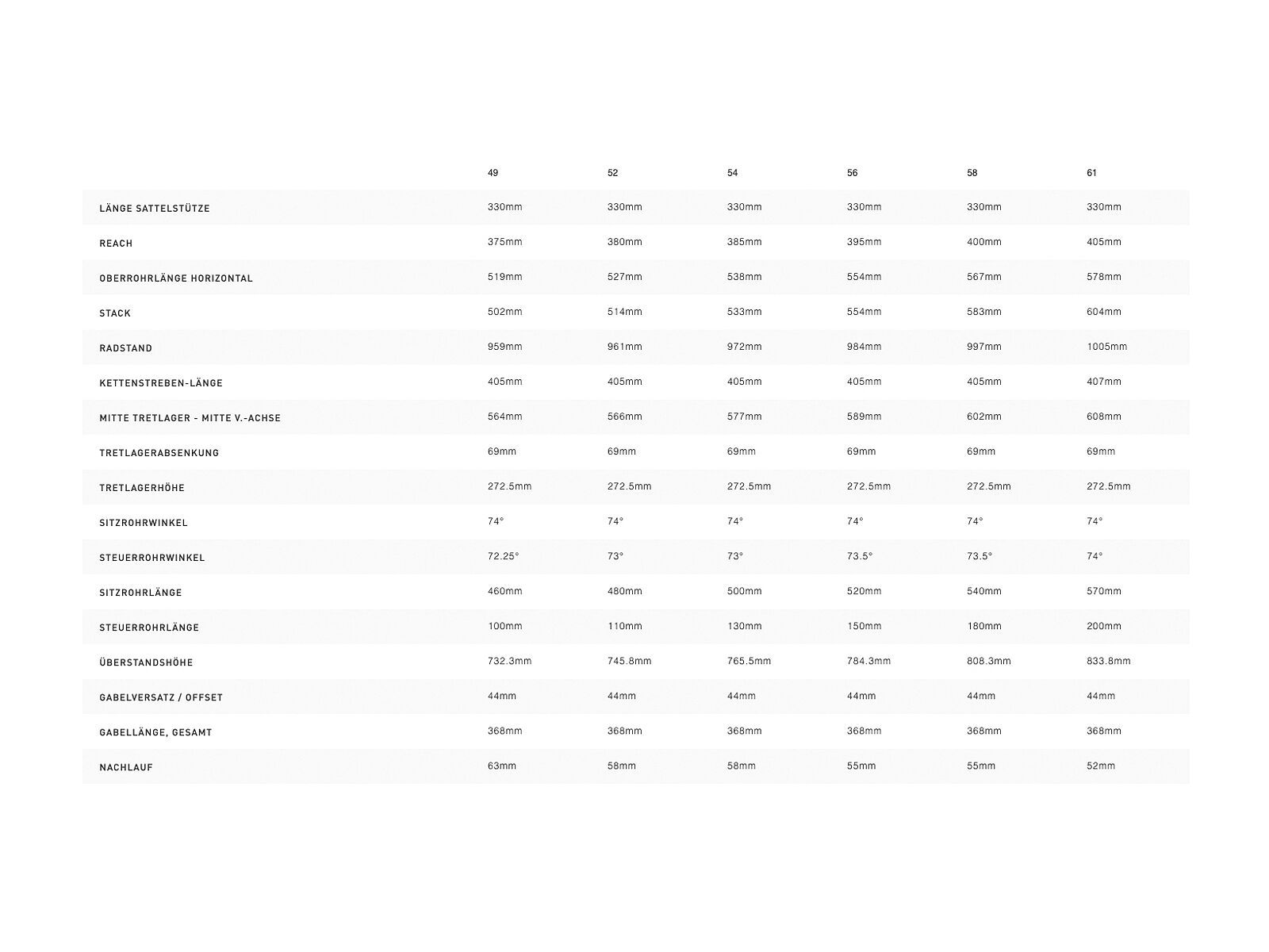 Specialized Allez Sprint Frameset, gloss white/indigo - Bild 2