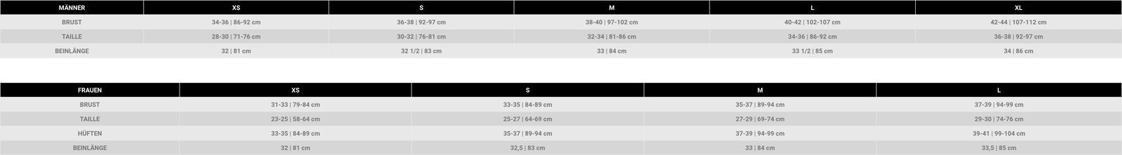 Nitro Team Mens Pant 3L, midnight - Bild 3