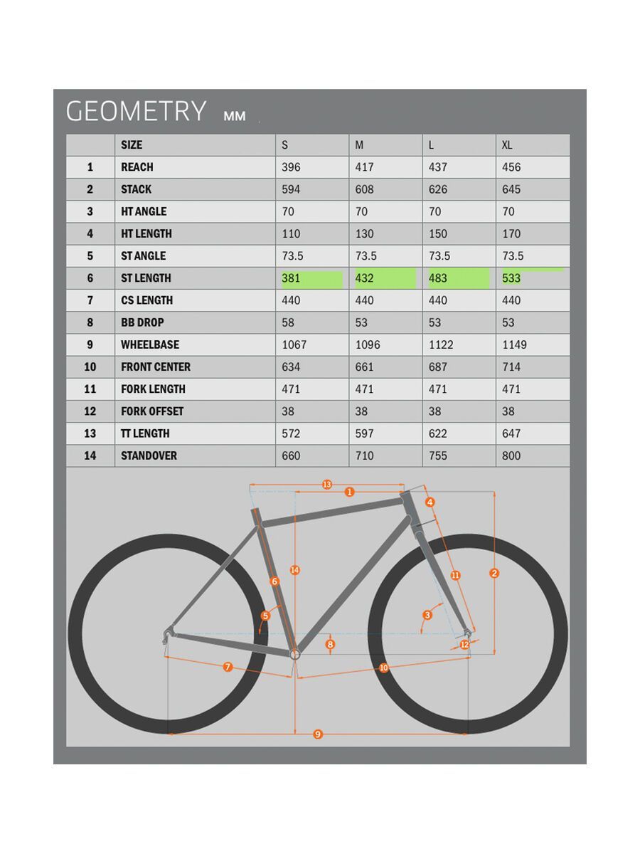 Kona Splice, matt charcoal w/ silver & white decals - Bild 6