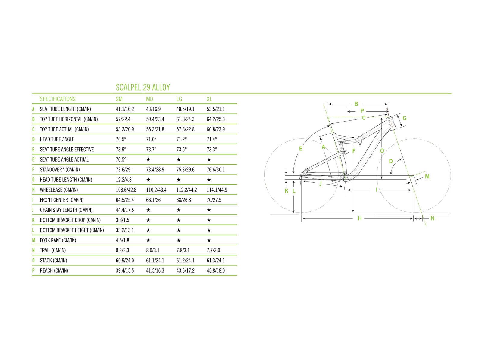 Cannondale Scalpel 29 4 Lefty, jet black gloss - Bild 6