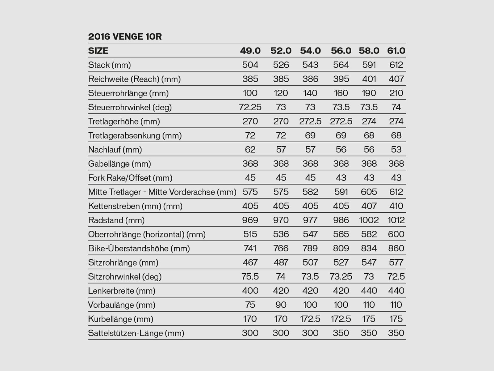 Specialized Venge Elite, satin carbon/camo - Bild 6