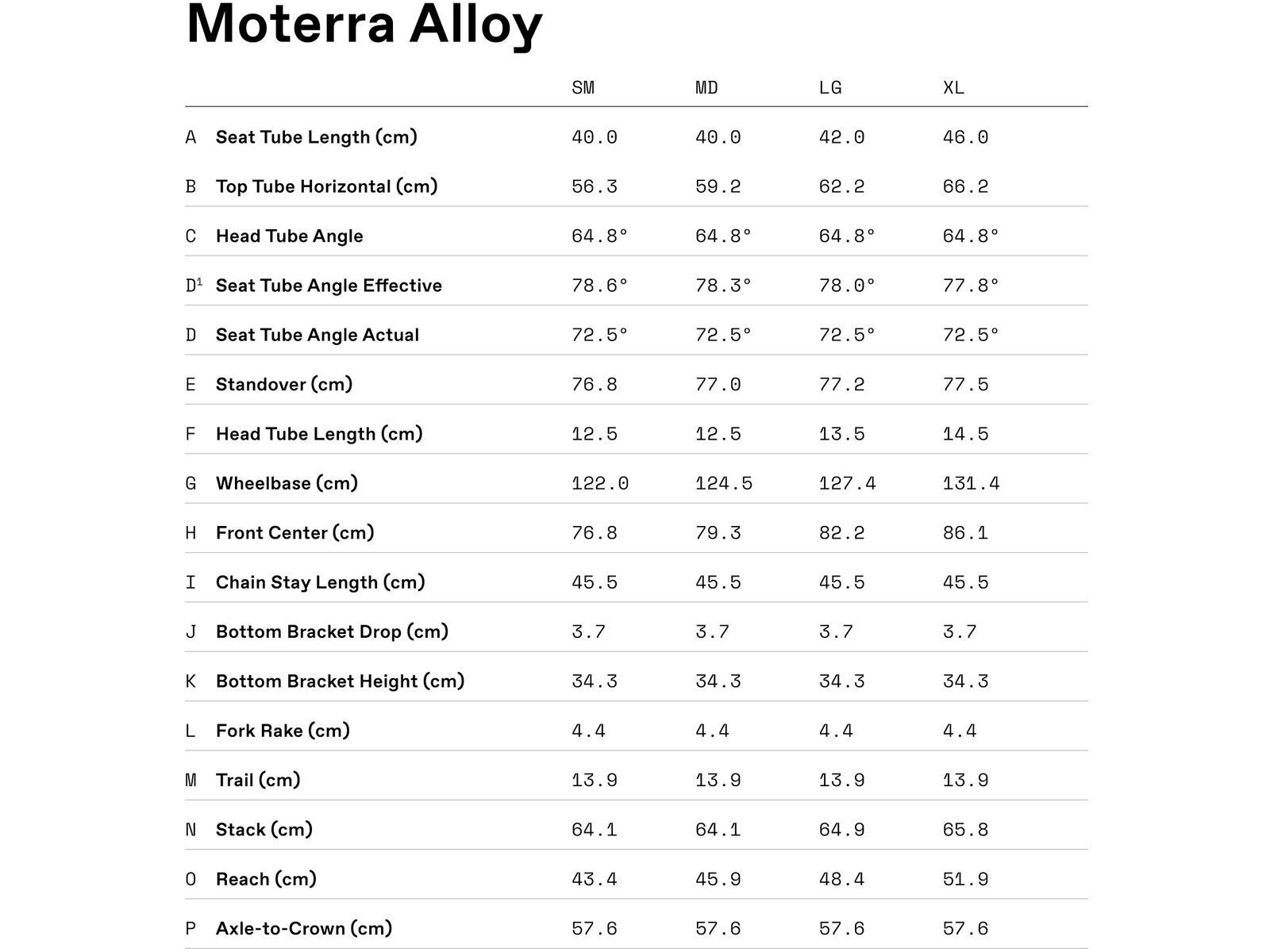 Cannondale Moterra 3, chalk - Bild 9