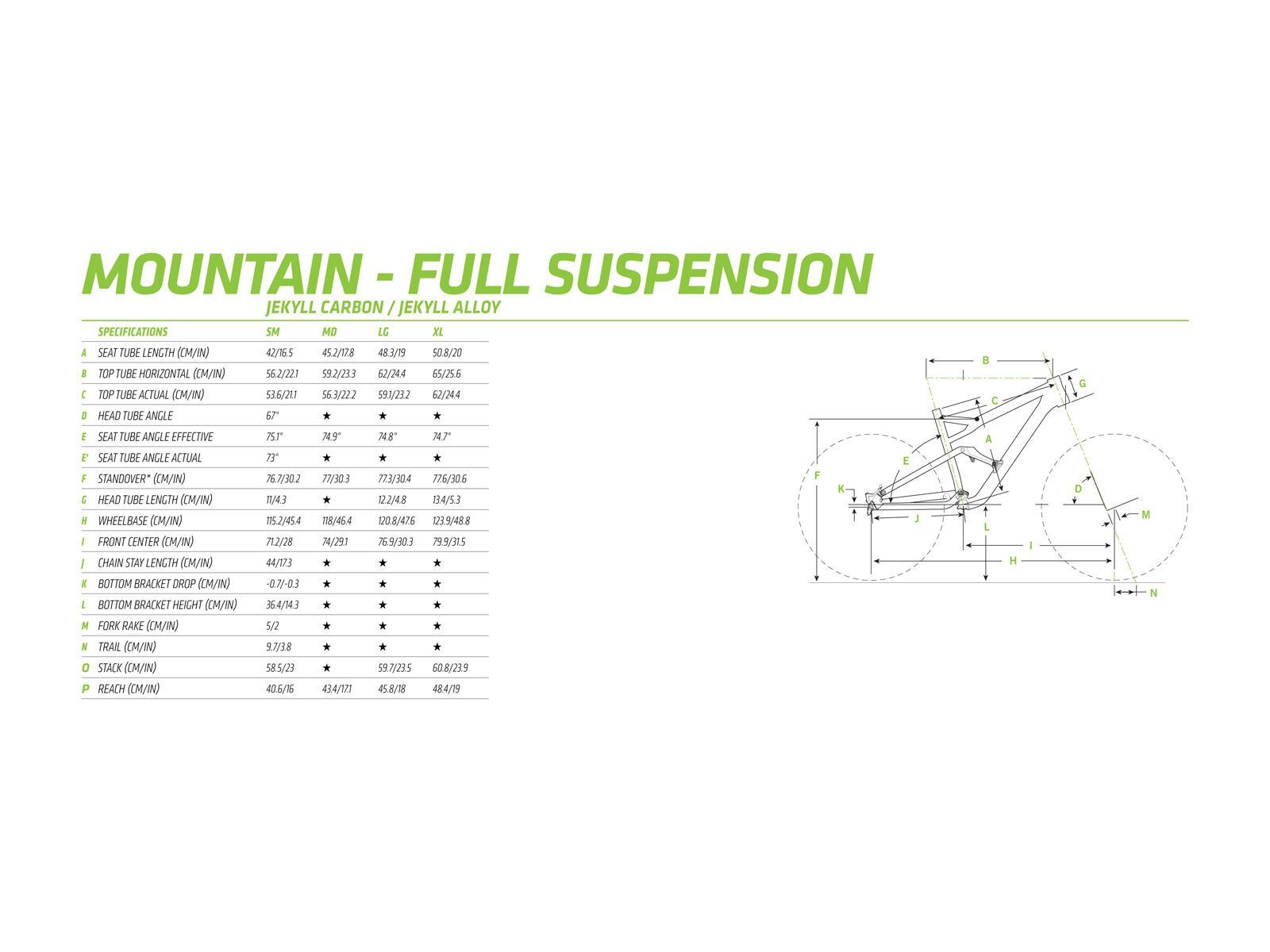 Cannondale Jekyll 27.5 Carbon Team, jet black with berzerker green, cdale yellow, matte - Bild 6