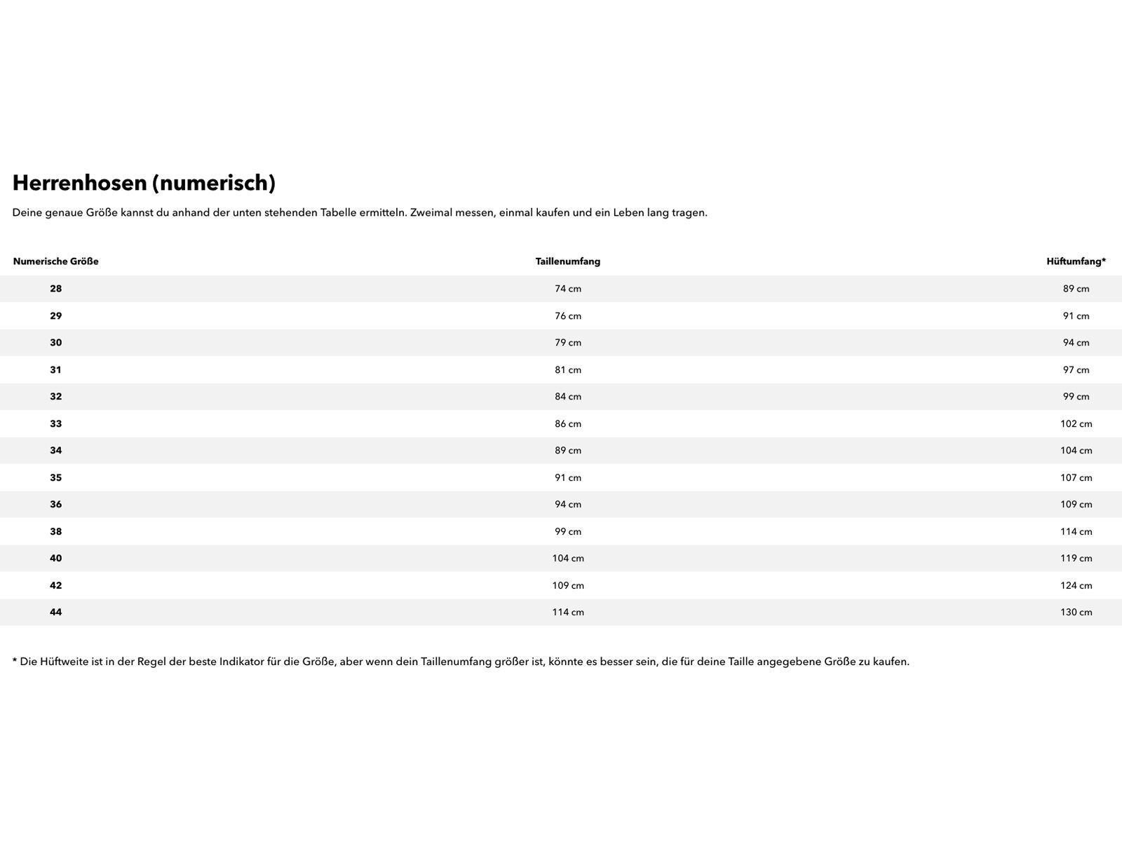 Patagonia Men's Venga Rock Shorts, bundle green - Bild 3