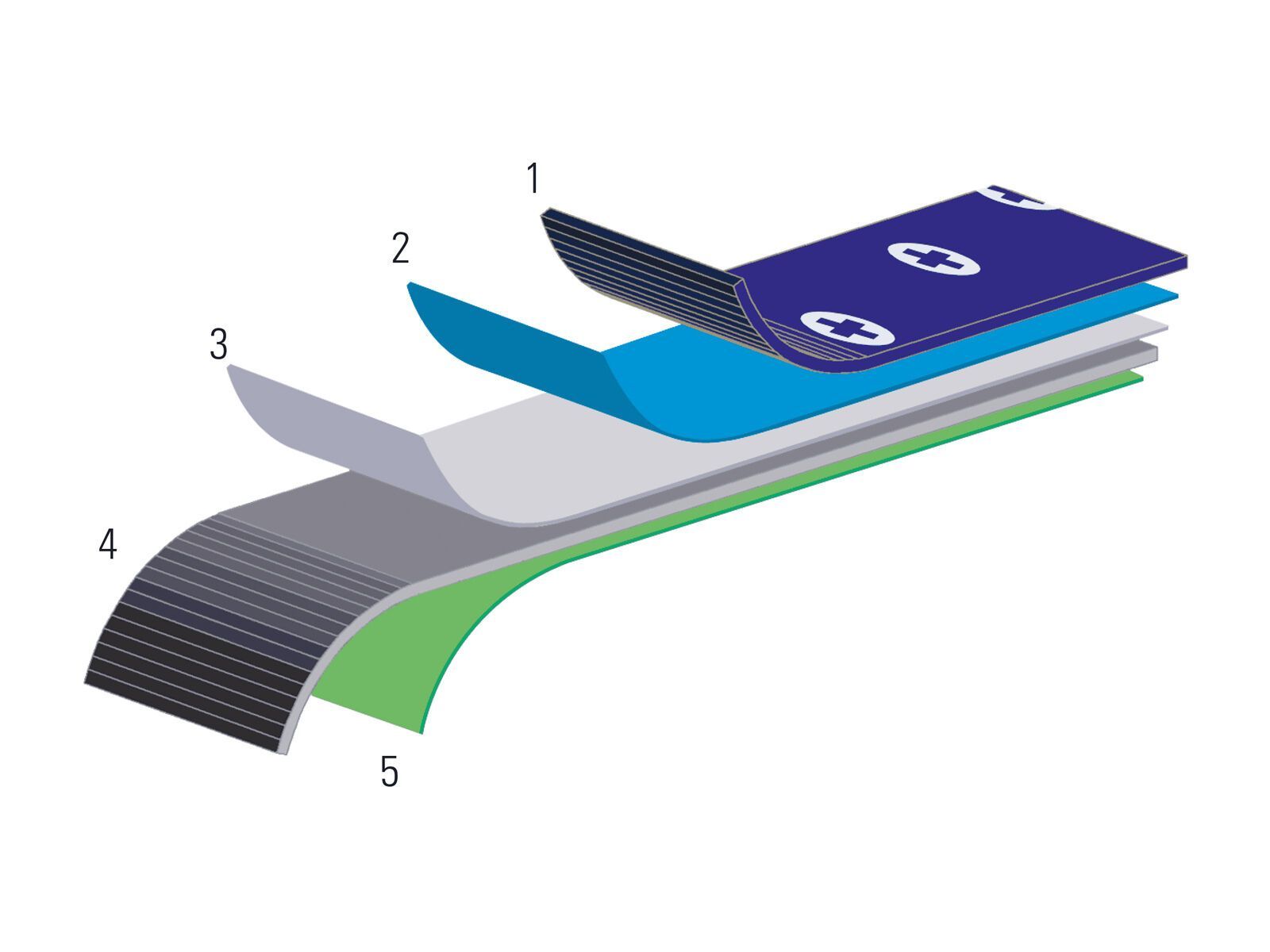 Colltex Clariden Ready - 130 mm - Bild 4