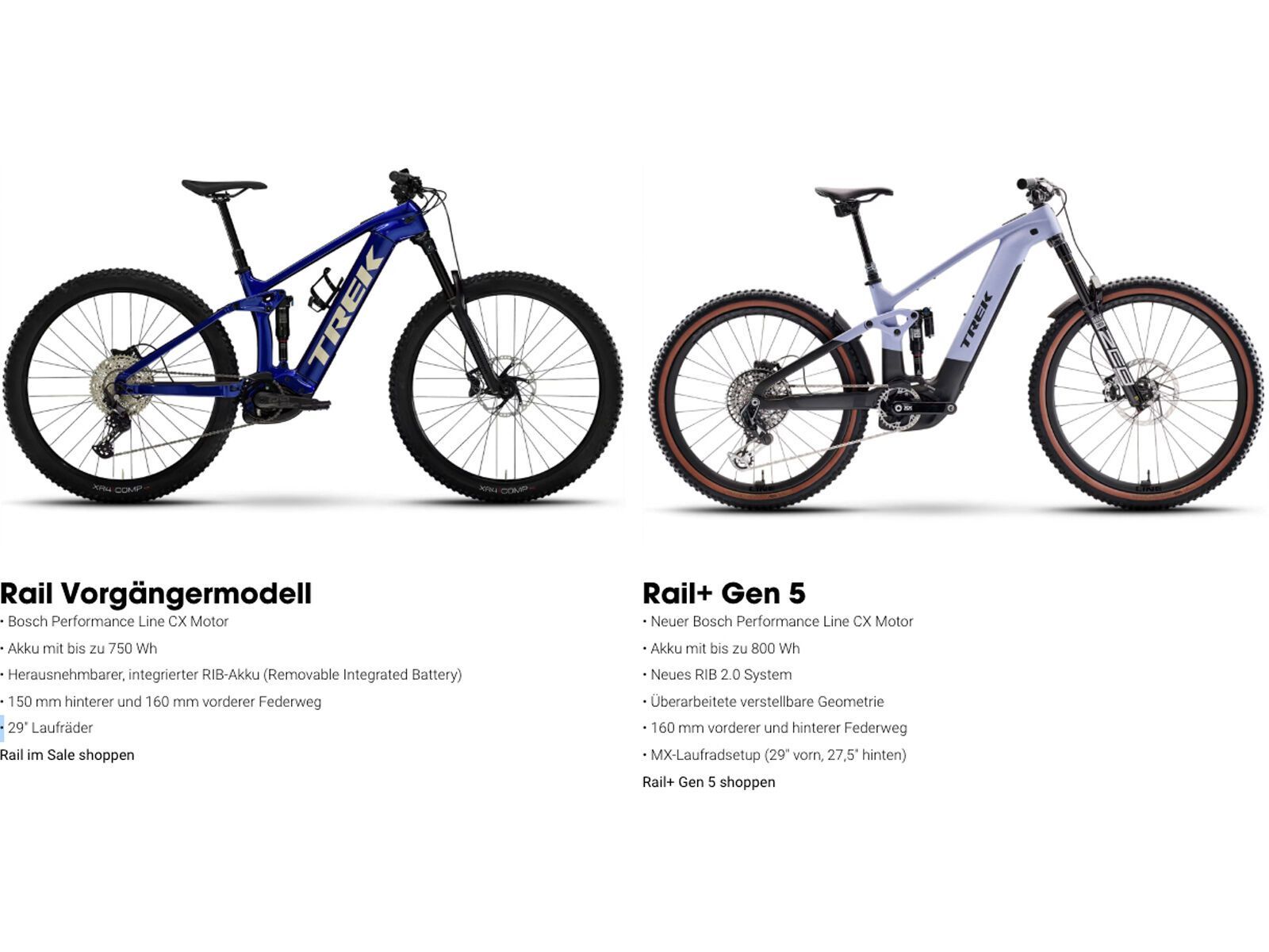 Trek Rail+ 9.8 GX AXS T-Type Gen 5, pennyflake - Bild 2