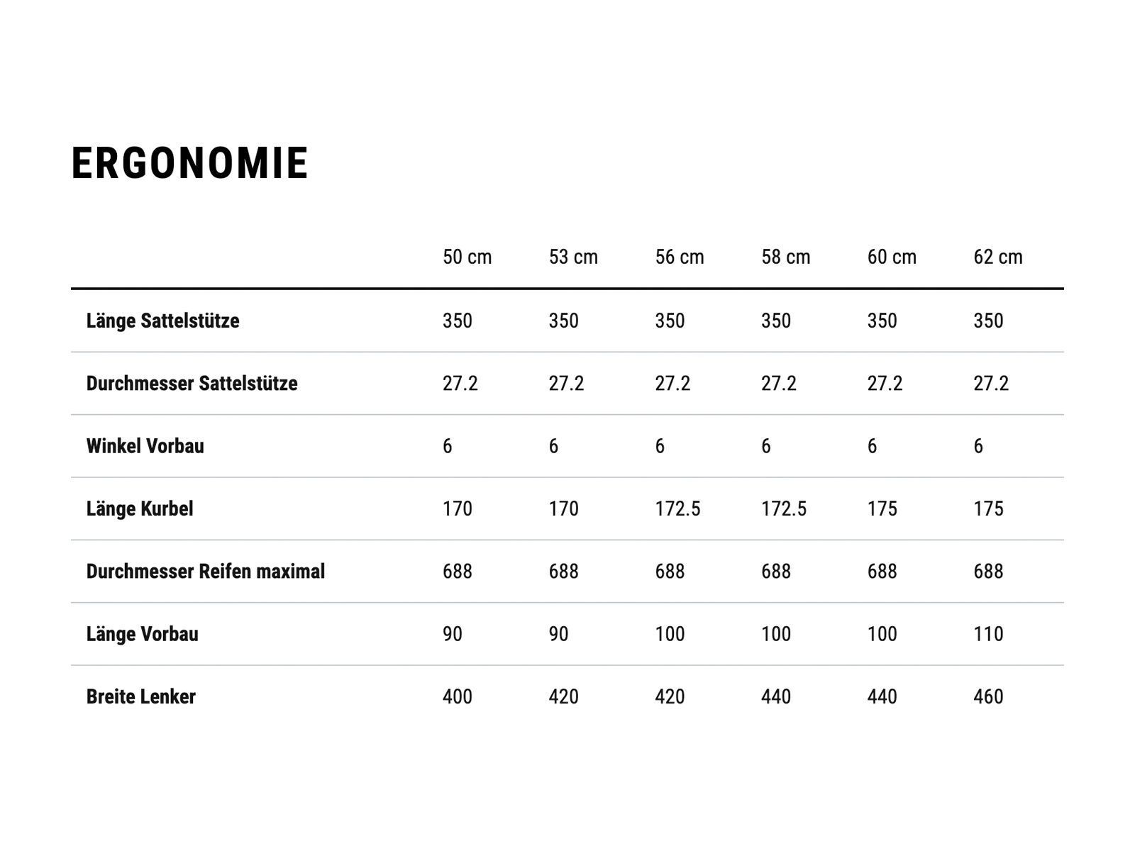 Cube Attain GTC Race, flashwhite´n´black - Bild 9
