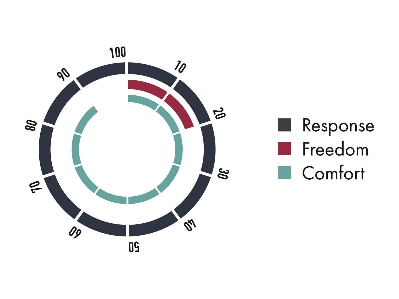 Nitro Select TLS, black - Bild 9