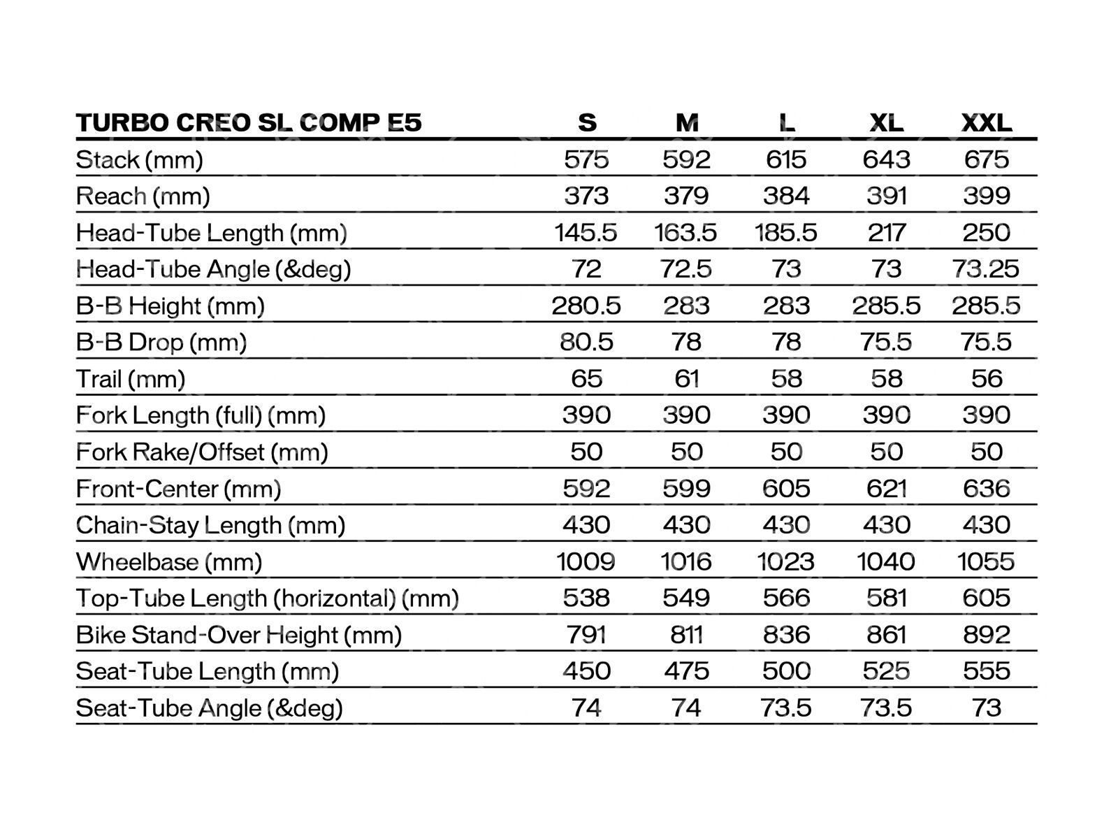 Specialized Turbo Creo SL Comp E5, tarmac black/metallic white silver - Bild 10