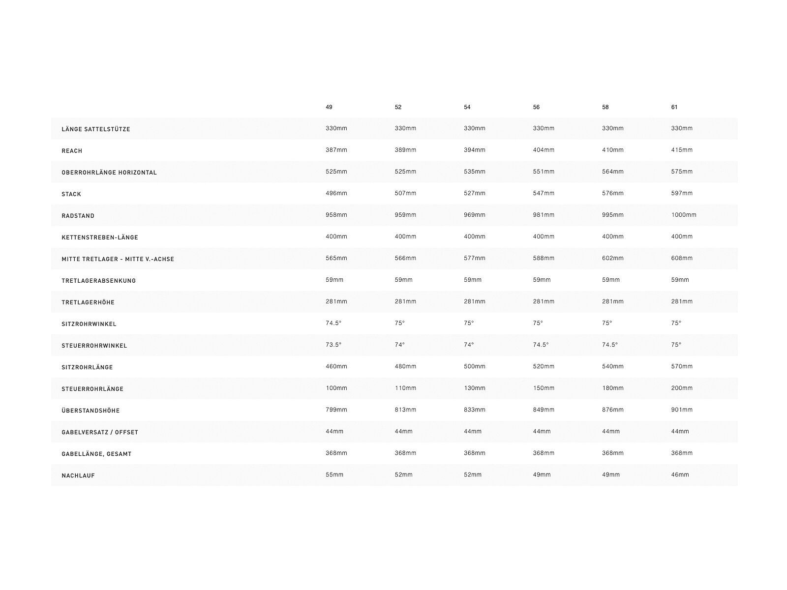 Specialized Allez Sprint Track Frameset, white/rainbow flake black tint - Bild 2
