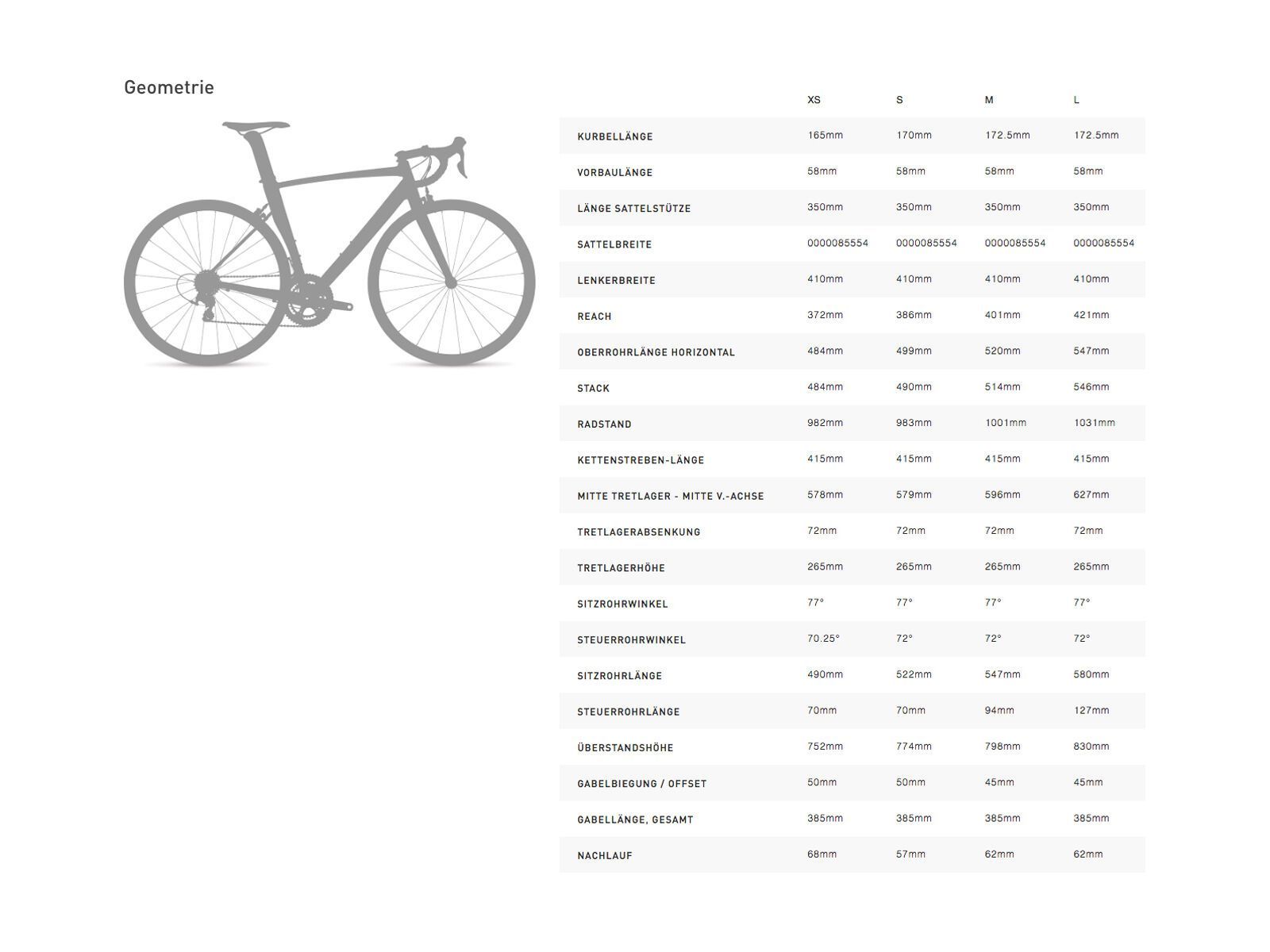 Specialized S-Works Shiv Disc Limited Edition, sunset five-o/gloss white - Bild 2
