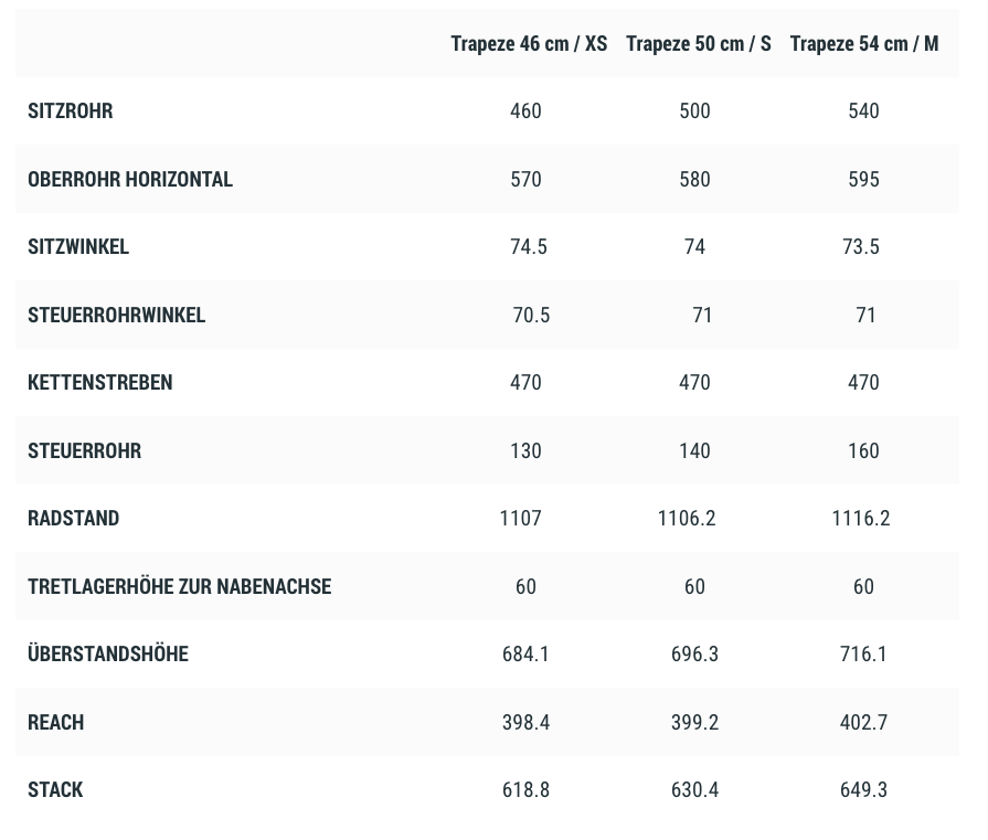 Cube Nature Pro Trapeze, desert´n´black - Bild 6