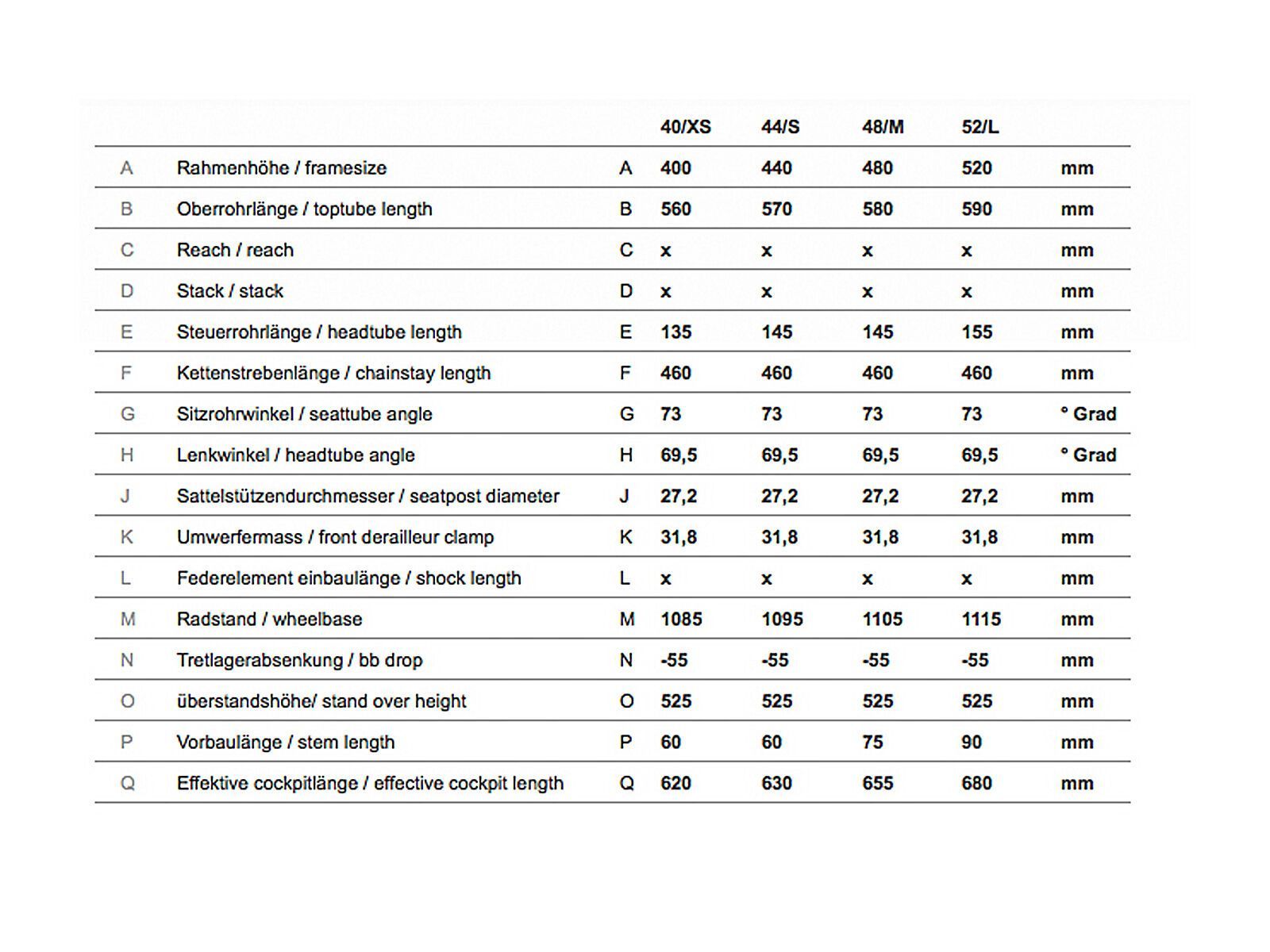 Ghost Panamao X 3 Lady Midseason, black/blue/green - Bild 6