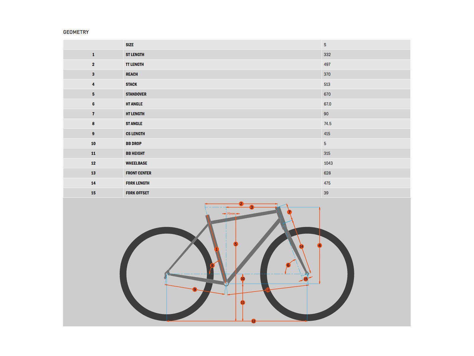 Kona Process 24, matt black w/ gloss emerald green & yellow decals - Bild 2