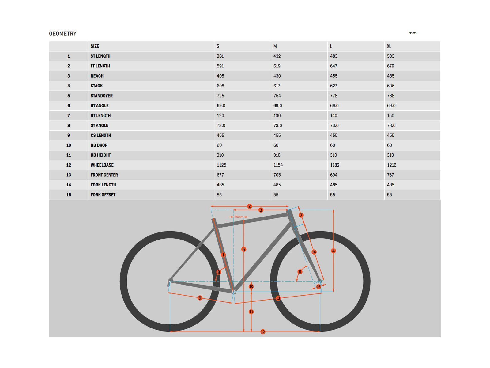 Kona Wo, gloss hot orange & orange w/ orange decals - Bild 2